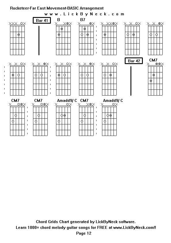 Chord Grids Chart of chord melody fingerstyle guitar song-Rocketeer-Far East Movement-BASIC Arrangement,generated by LickByNeck software.